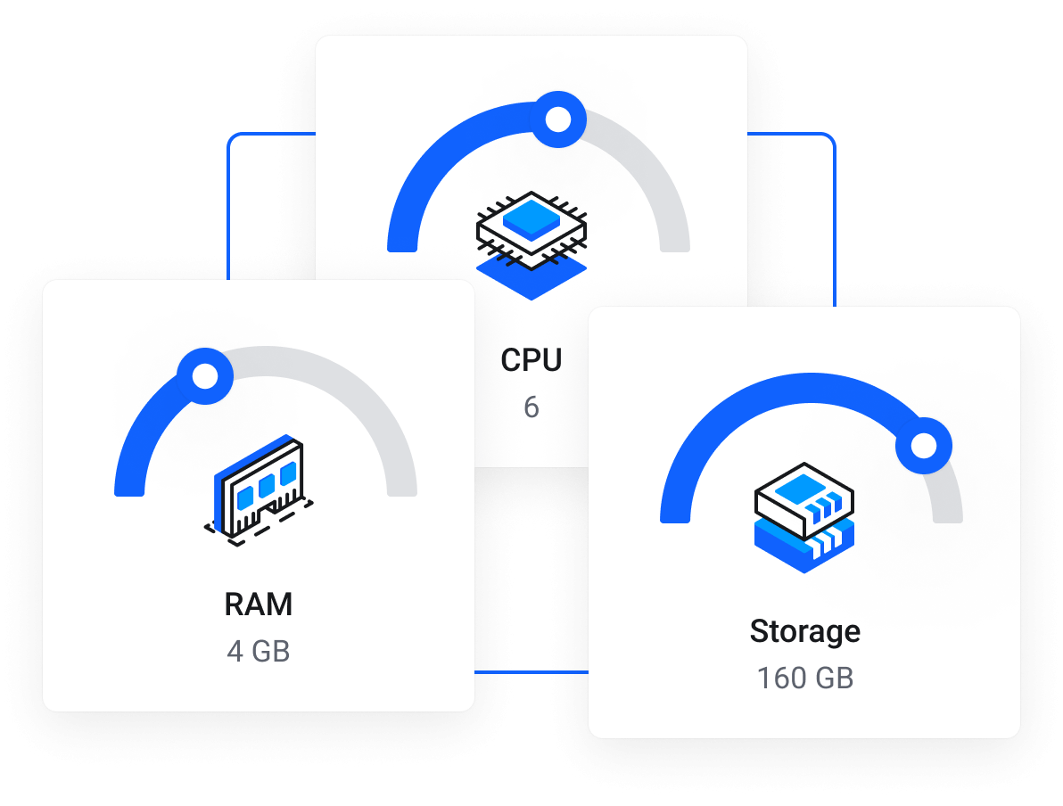 CPU Optimised VPS Hosting - Powerful Resources. Smarter Pricing.